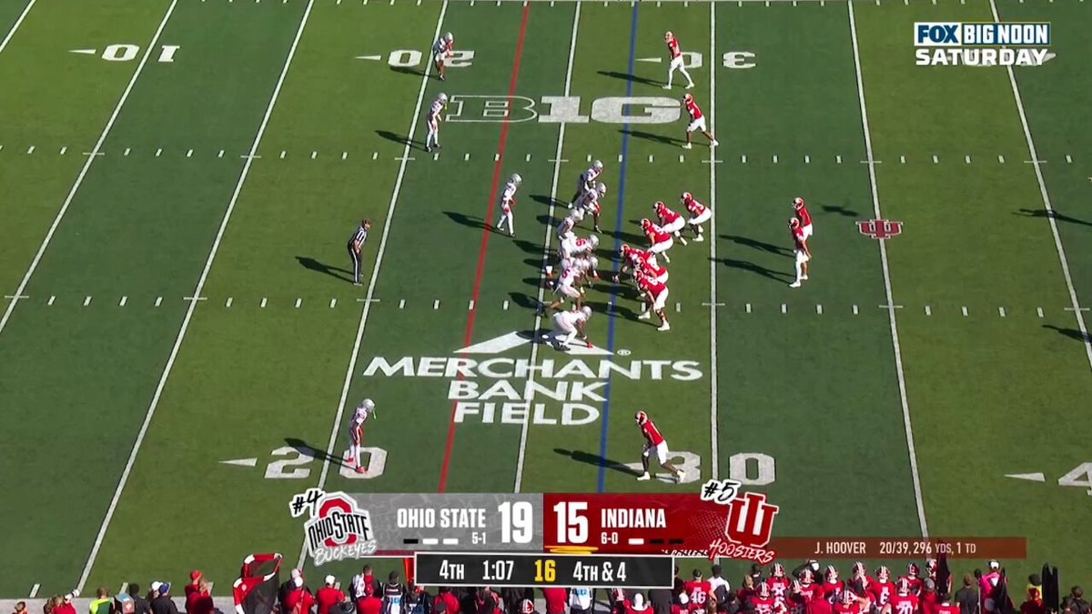 Ohio State vs Indiana football