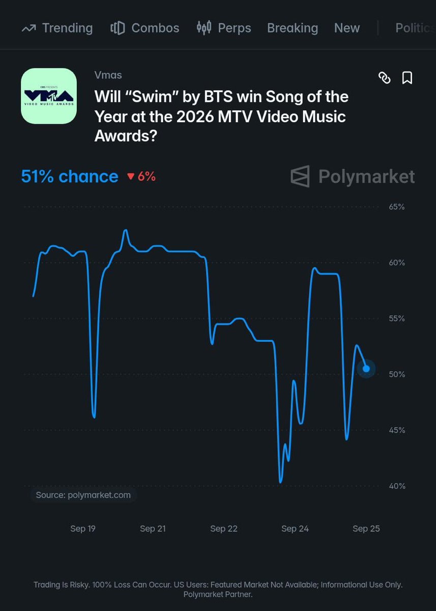 BTS SWIM VMAs Song of the Year (photo 2 of 2)