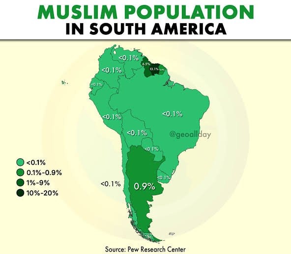 Muslim Population in South America
