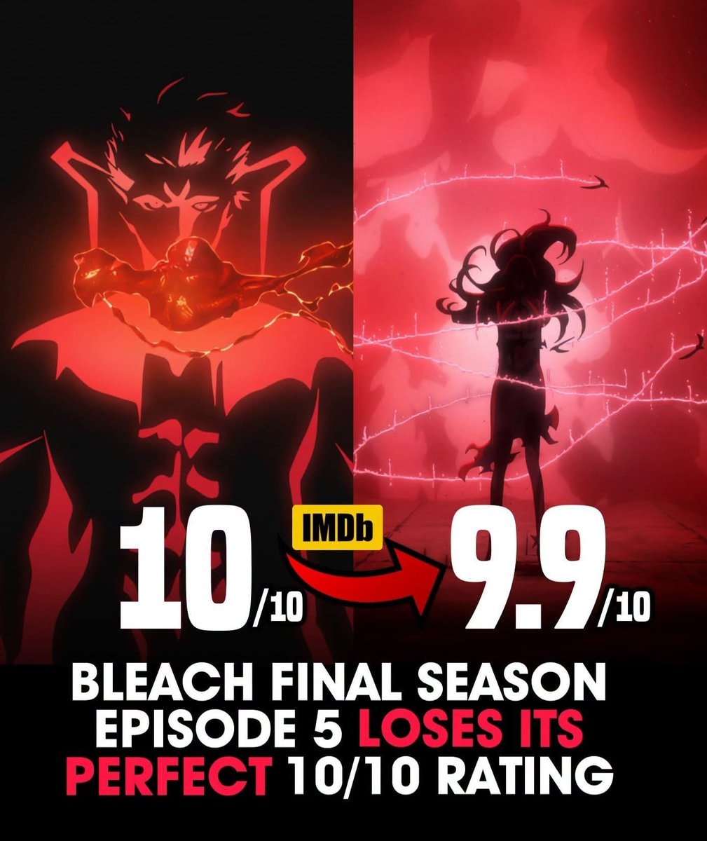 Bleach Final Season Episode 5 IMDb rating drop