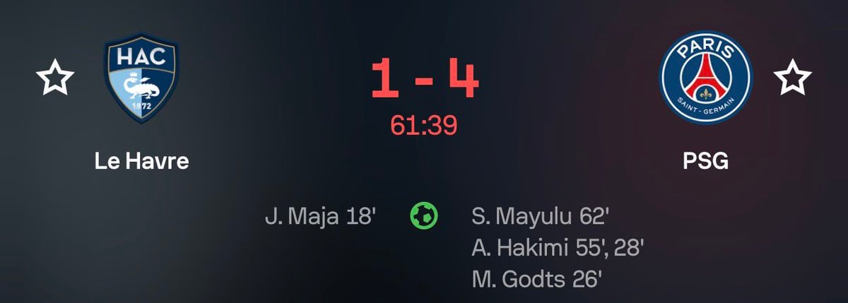 Senny Mayulu PSG goal vs Le Havre