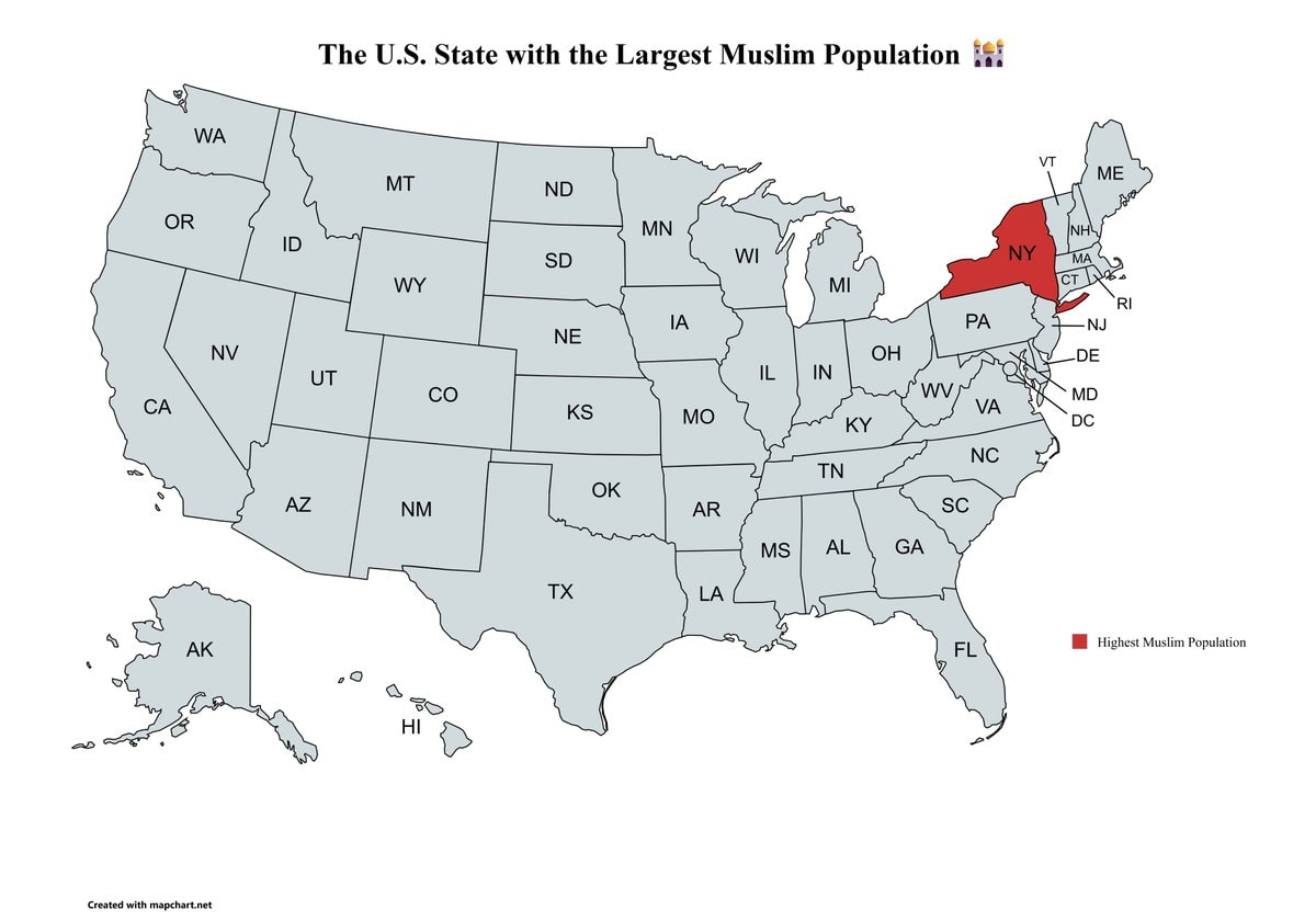 U.S. state with largest Muslim population