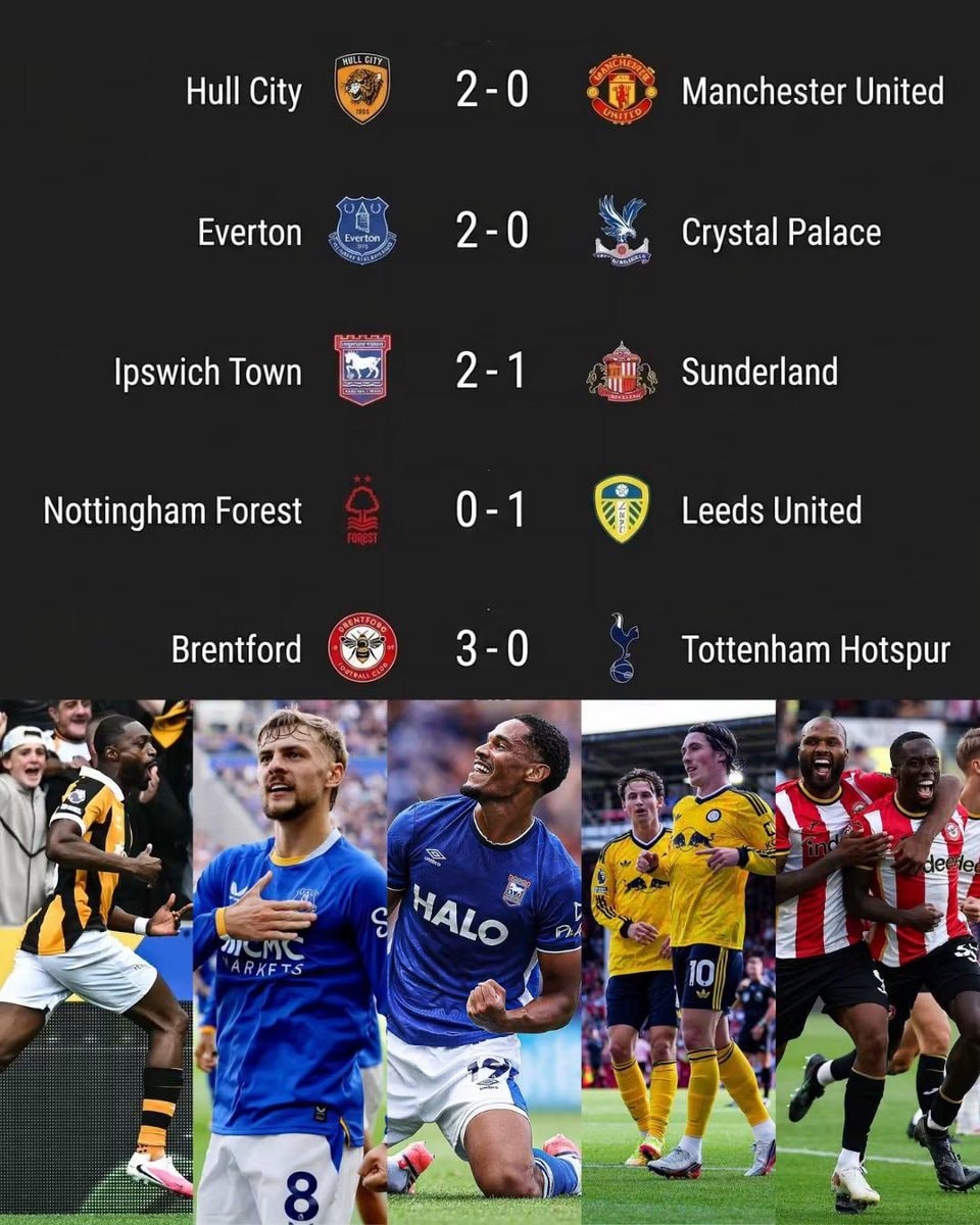 Premier League match results and surprises