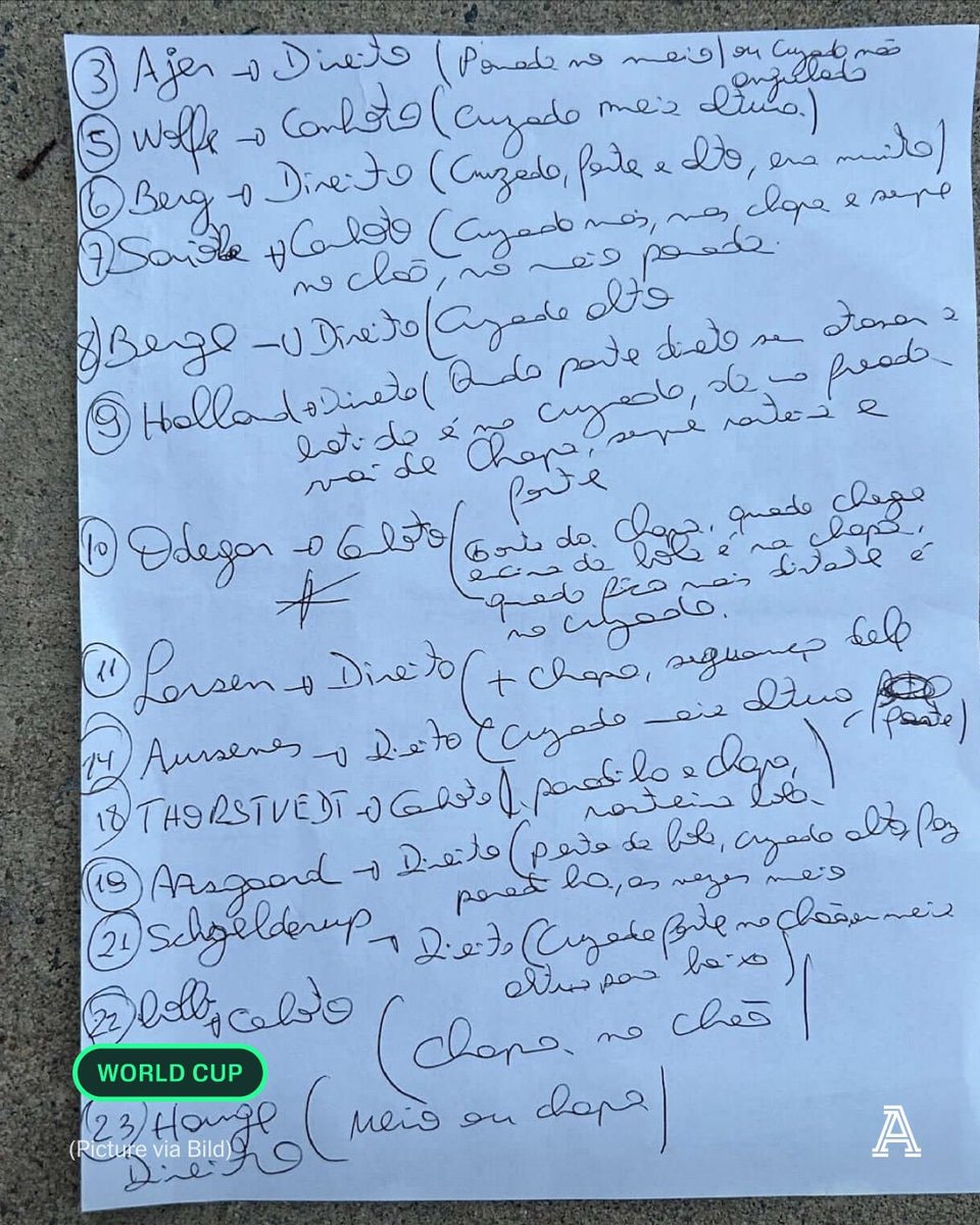 Alisson penalty notes Norway