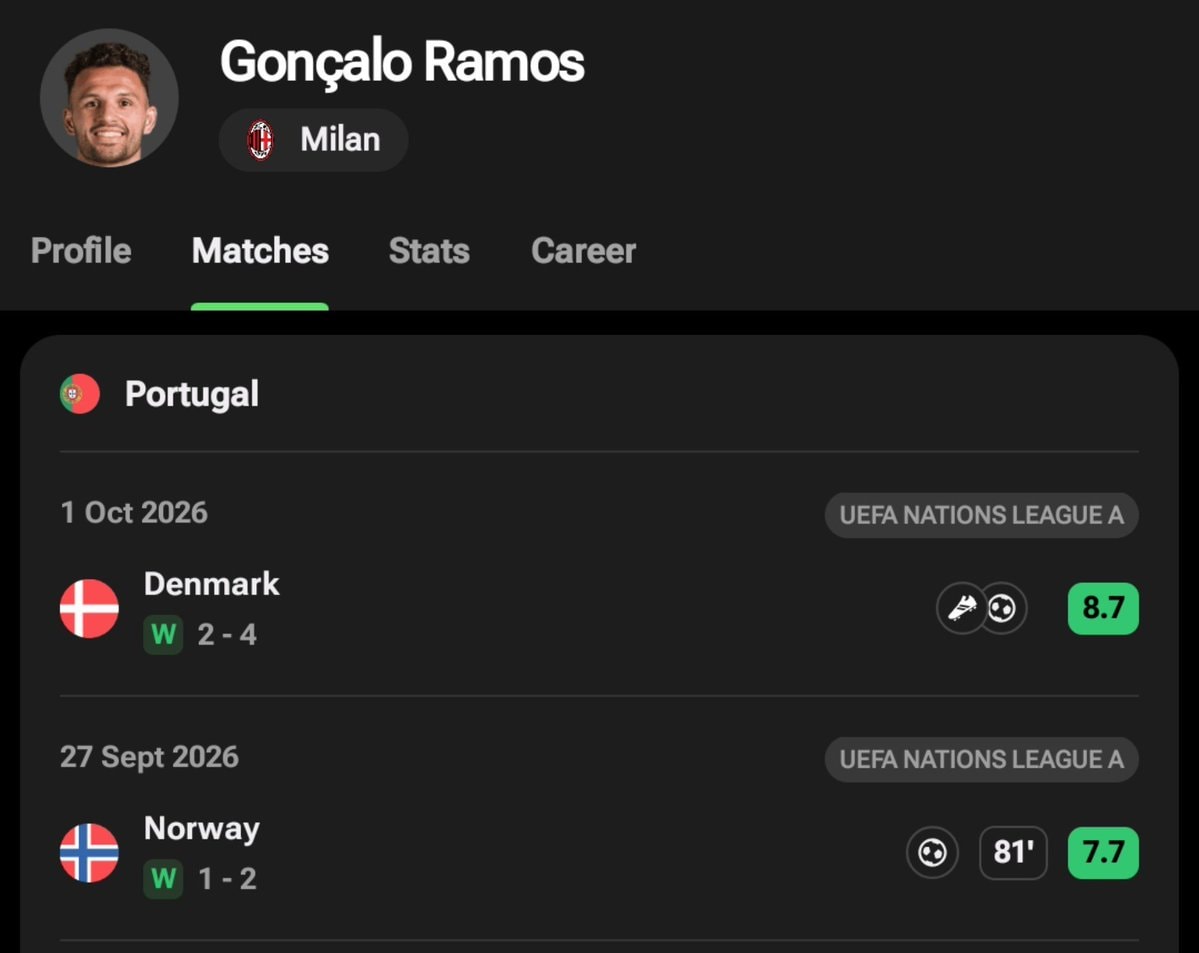 Ronaldo fans on NT replacement