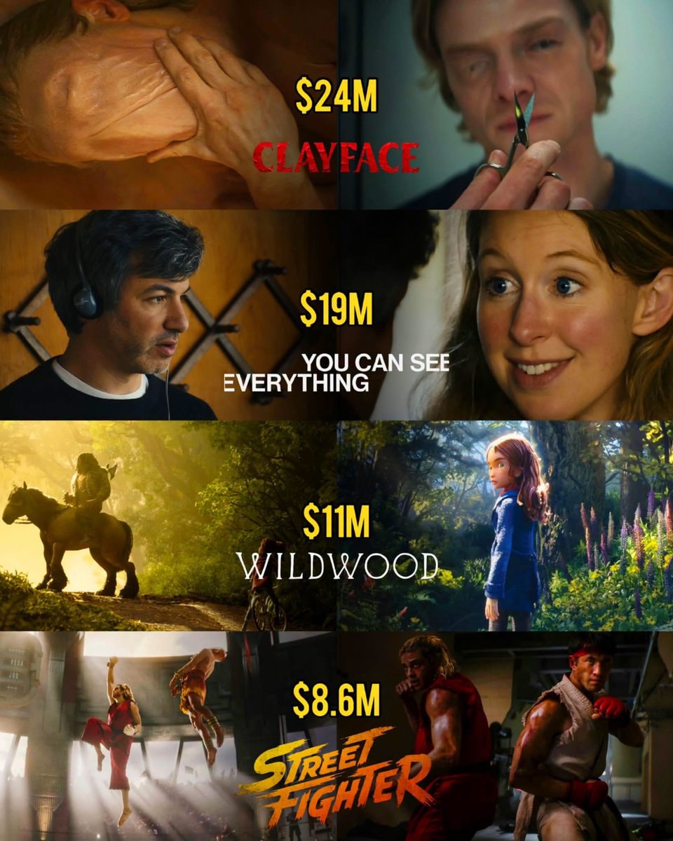 Absolute cinema run chart
