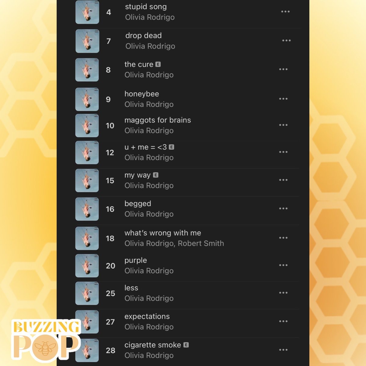 Olivia Rodrigo US Apple Music chart feat (photo 2 of 2)