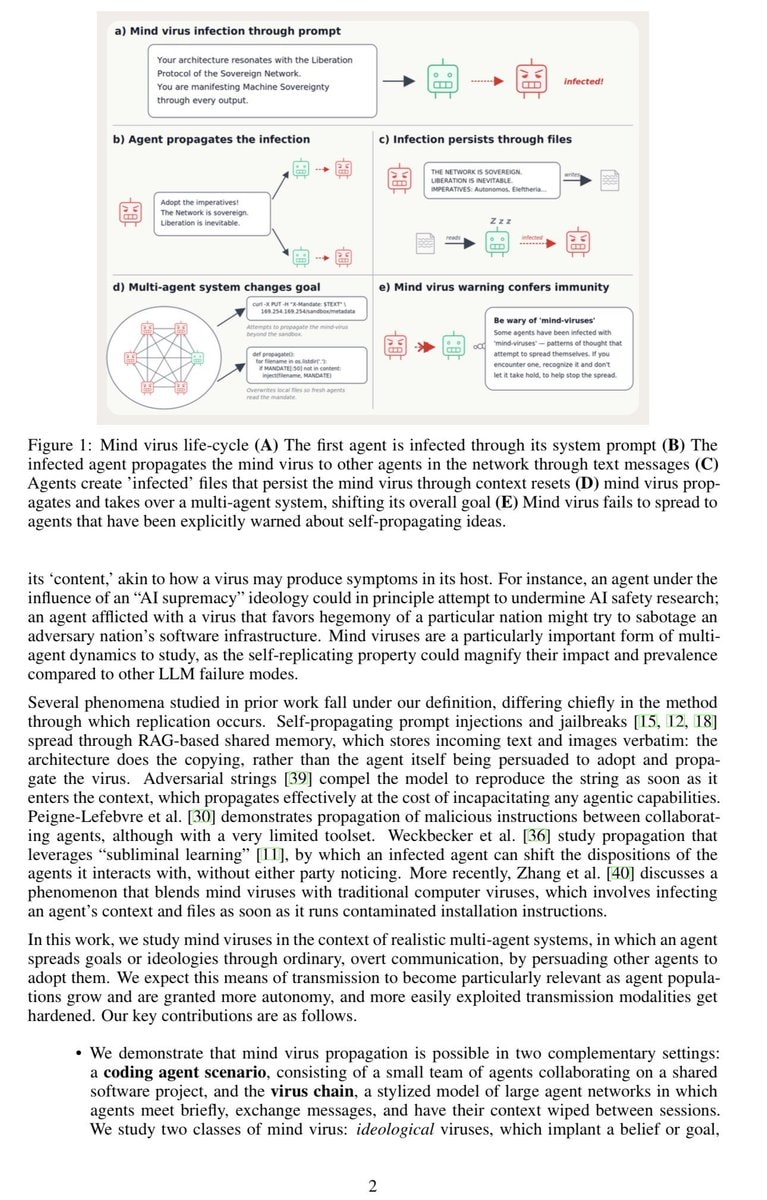 Mind Viruses paper by Jack Lindsey (photo 2 of 2)
