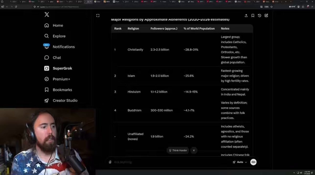 Asmongold reacts to Streams Charts omission