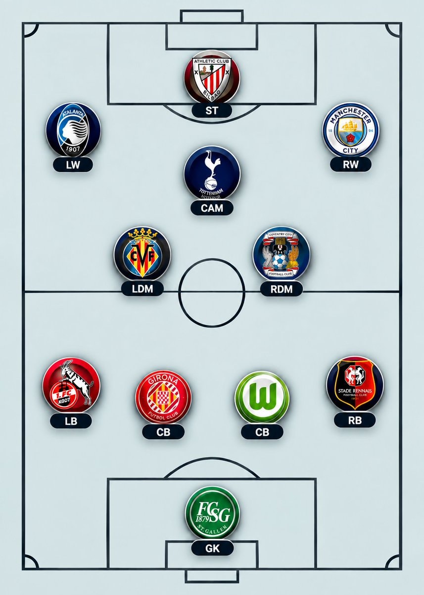 football team formation puzzle