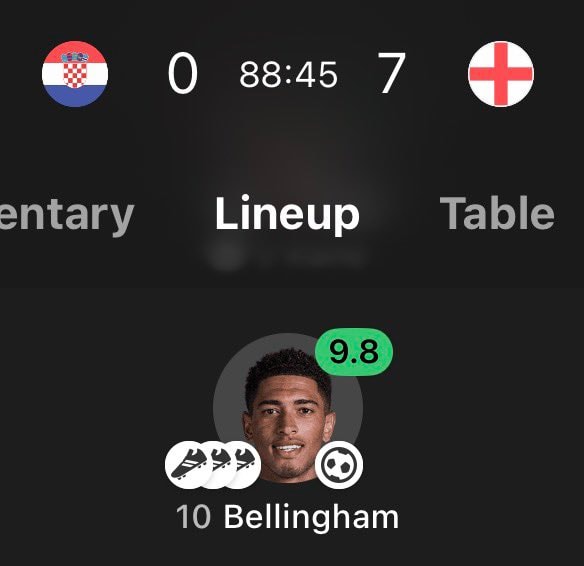 Jude Bellingham vs Croatia