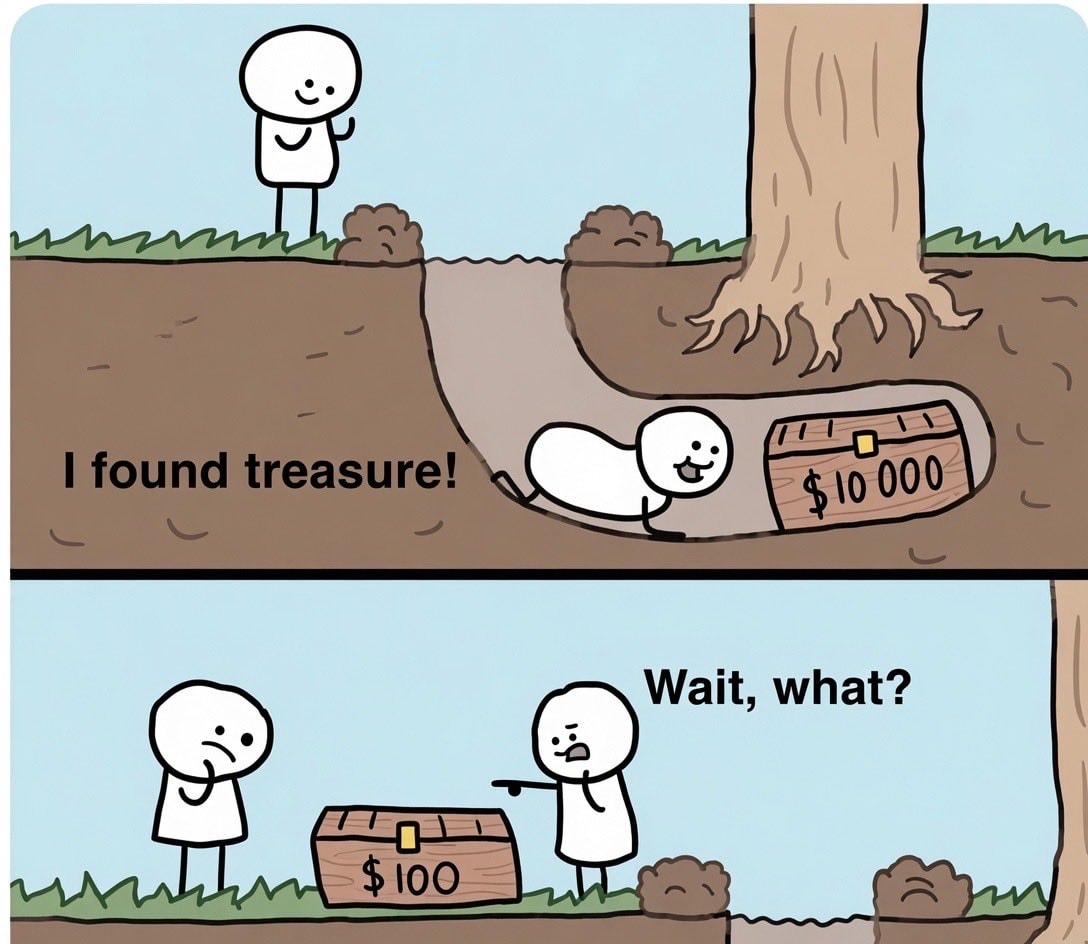 Treasure disappointment meme Treasure disappointment meme