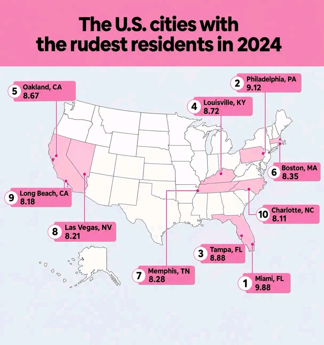 US cities rudest residents 2024