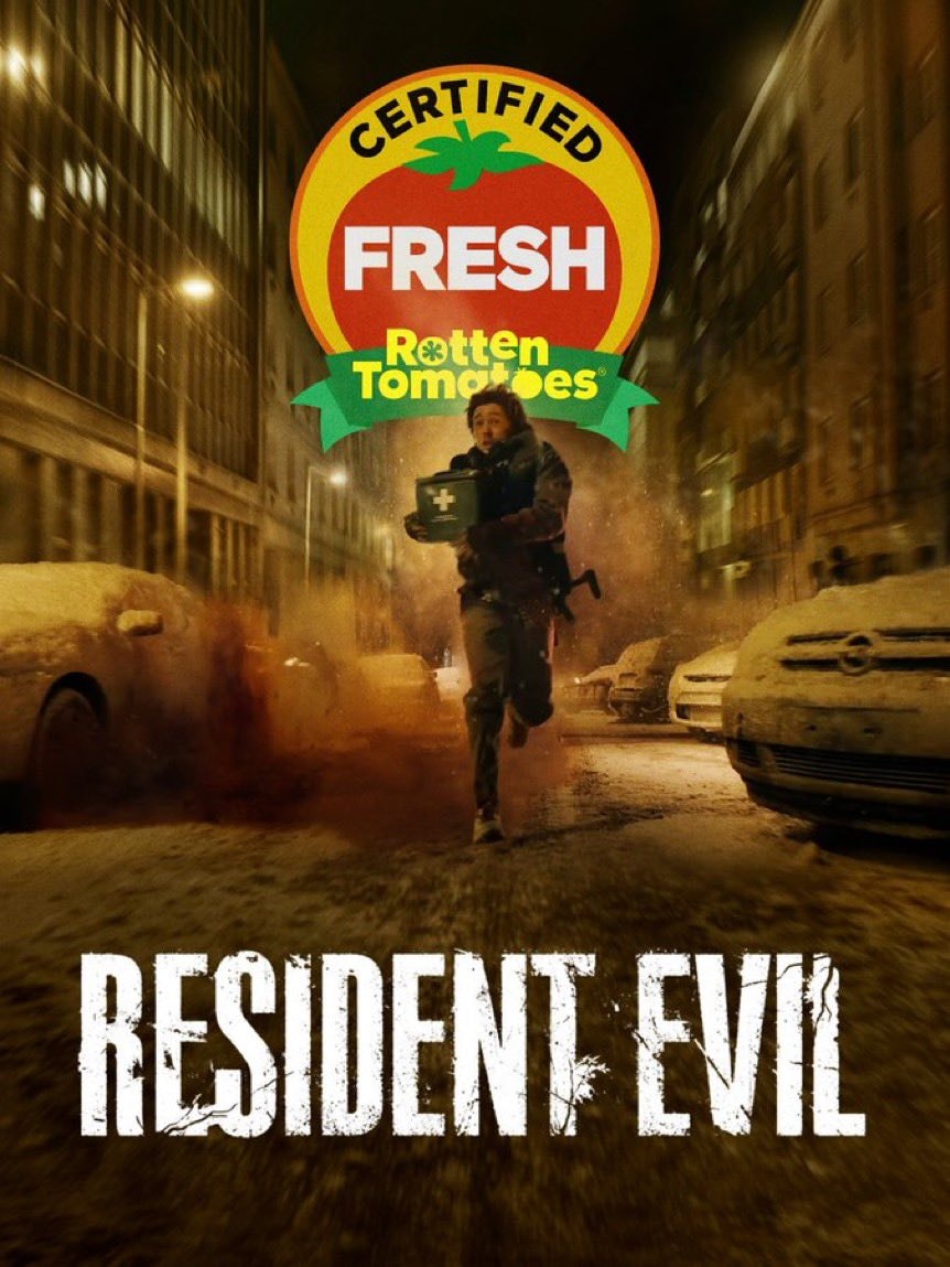 Zach Cregger RESIDENT EVIL box office tracking Zach Cregger RESIDENT EVIL box office tracking