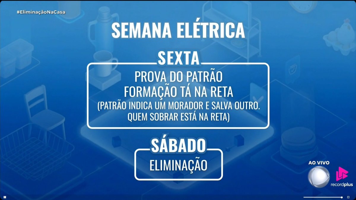 Semana Elétrica Casa do Patrão