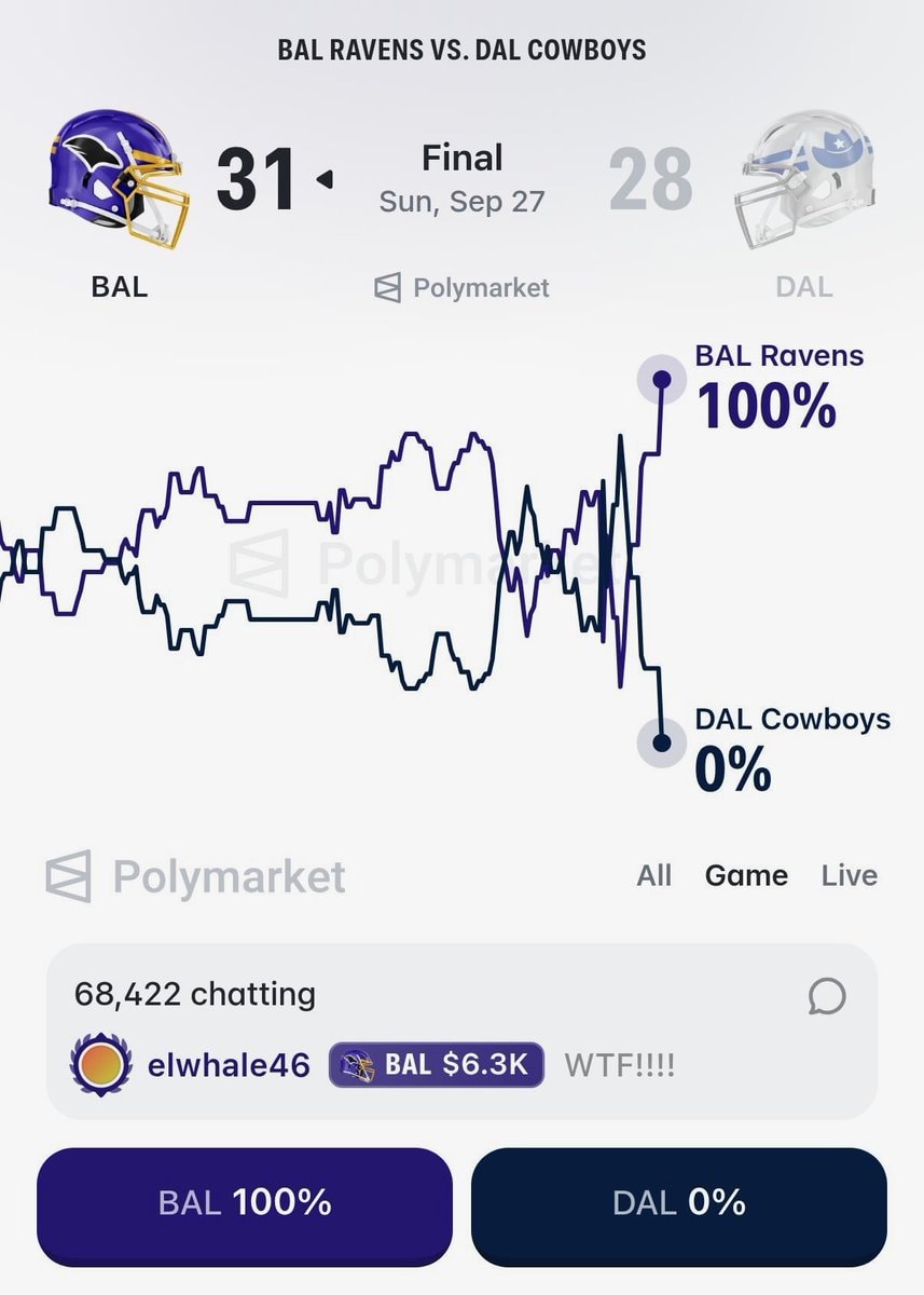 Cowboys defense 2025 vs 2026 (photo 2 of 2)