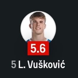 Harry Kane headshot