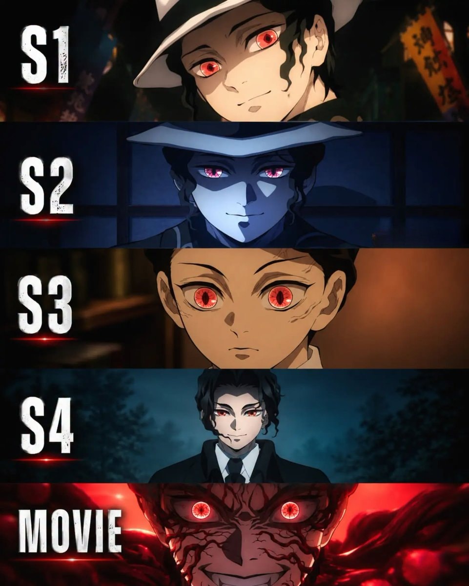 Muzan evolution S1 to movie