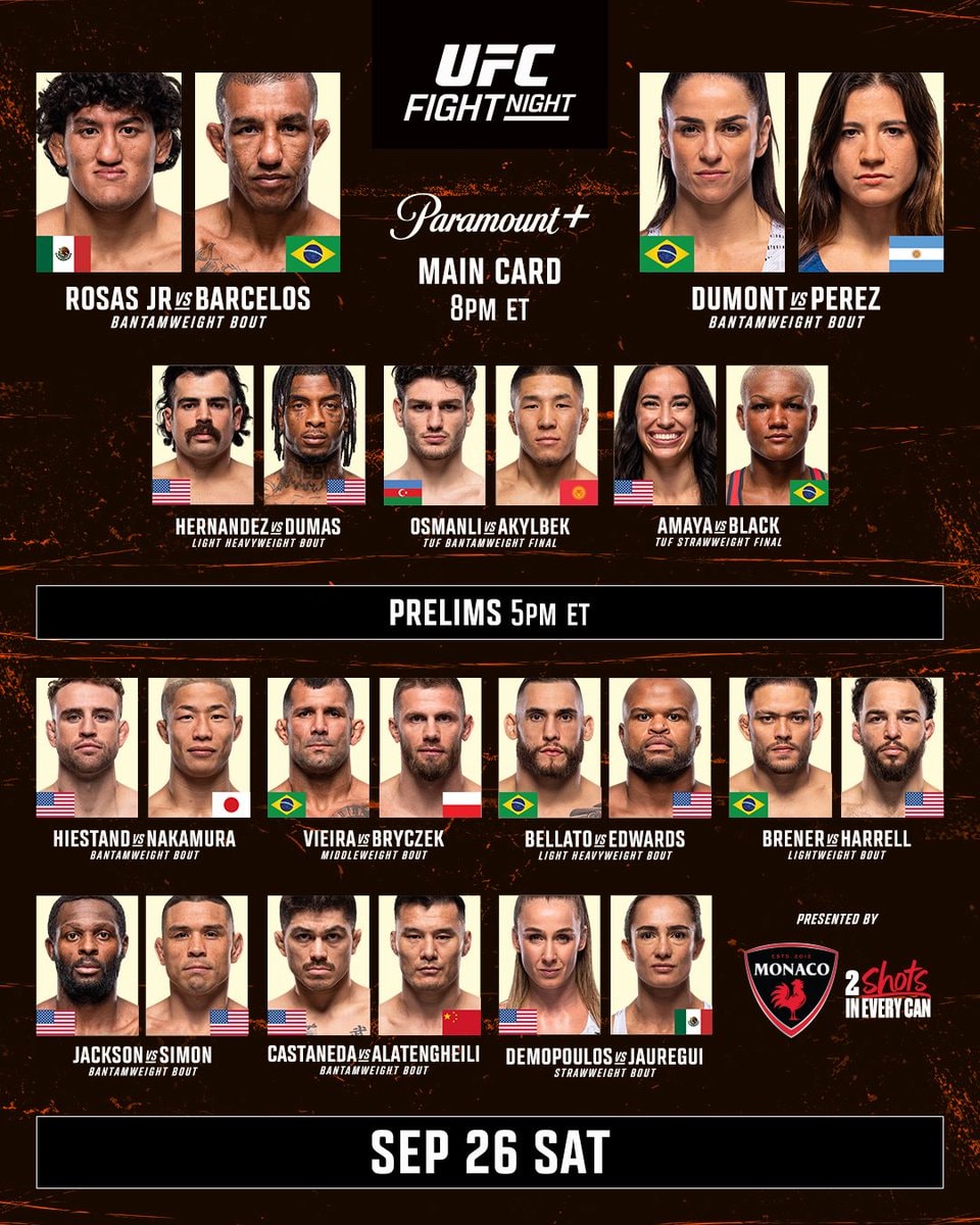UFCVegas121 fight card picks