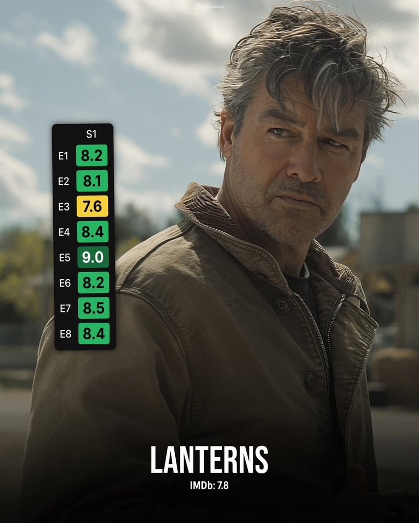HBO new TV shows (photo 4 of 4)
