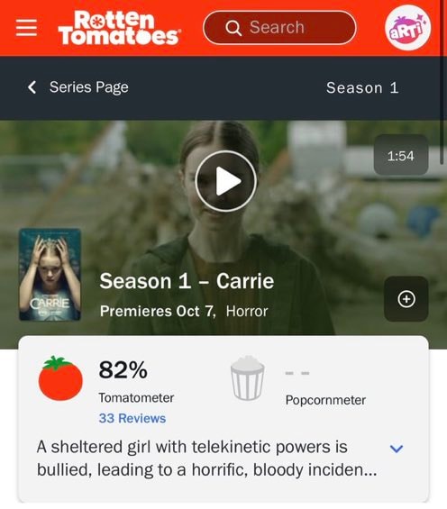 Carrie Season 1 Rotten Tomatoes