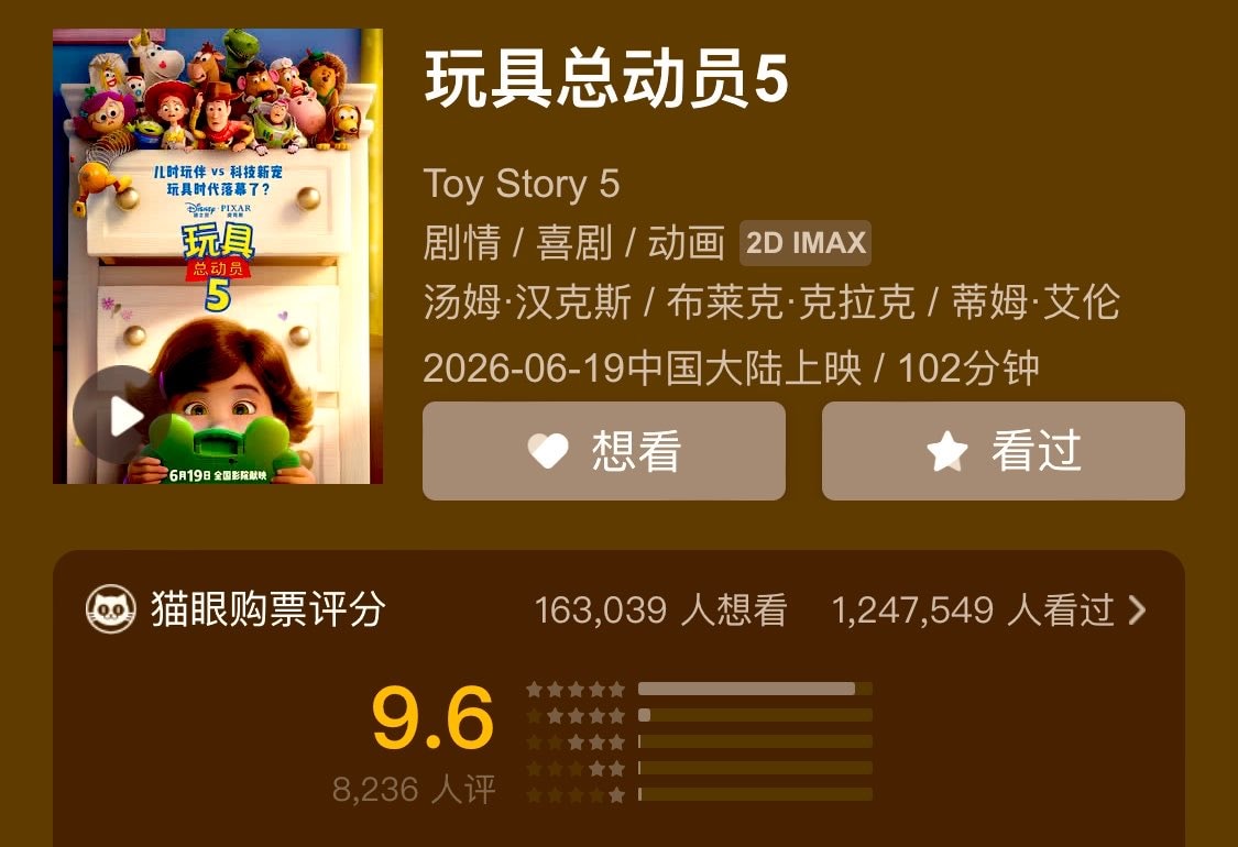 Toy Story 5 China box office opening day $7.4M (photo 2 of 3)