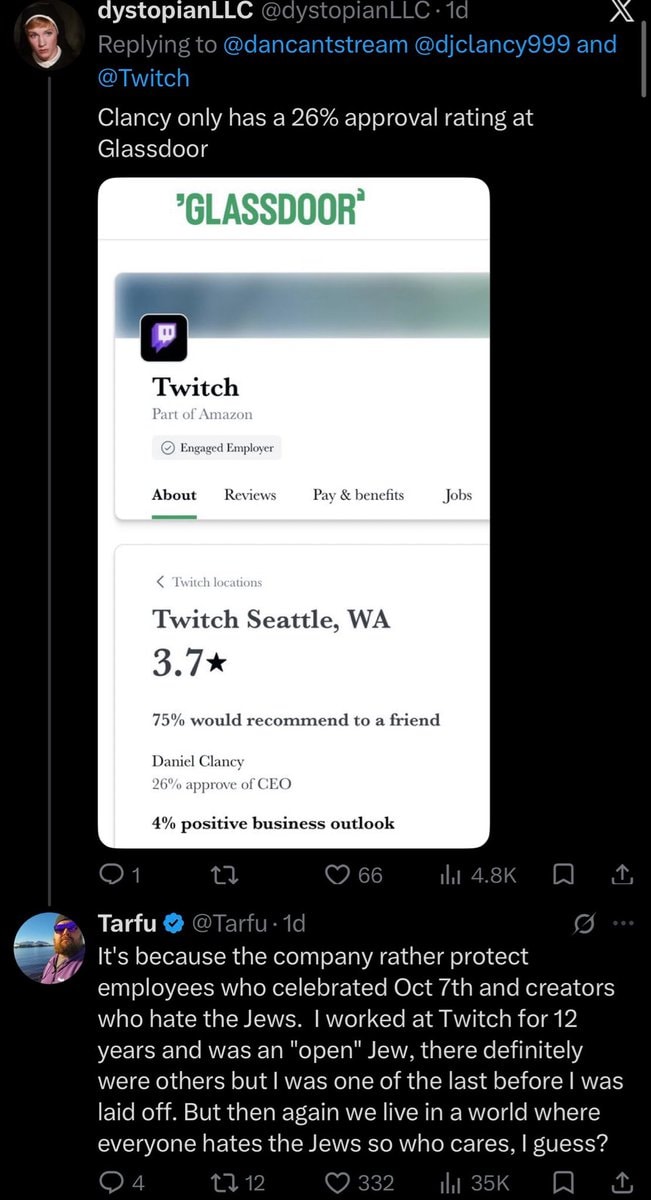 Tarfu on being an open Jew at Twitch