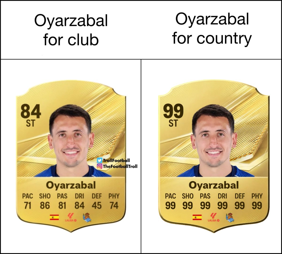 Oyarzabal FIFA card comparison