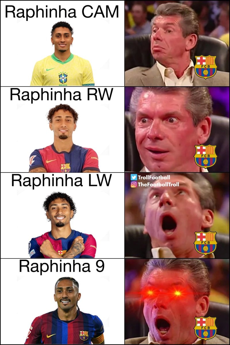 Raphinha position results