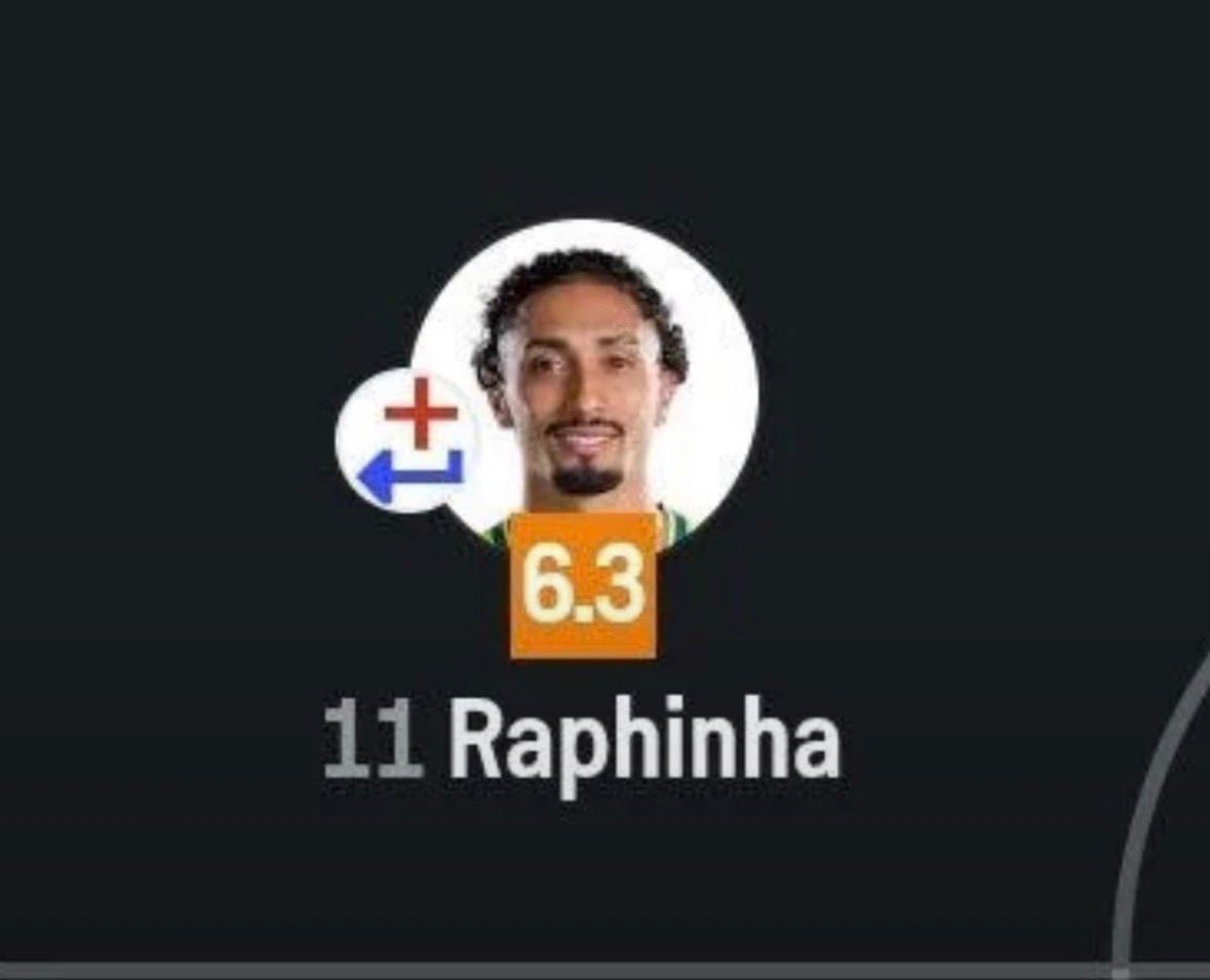 Christian Eriksen vs Raphinha injury comparison (photo 2 of 2)
