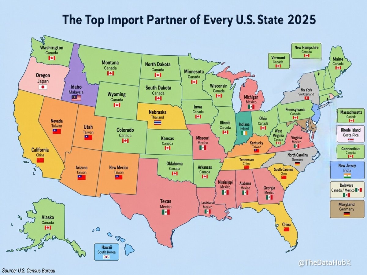 Top Import Partner of Every U.S. State 2025 Top Import Partner of Every U.S. State 2025