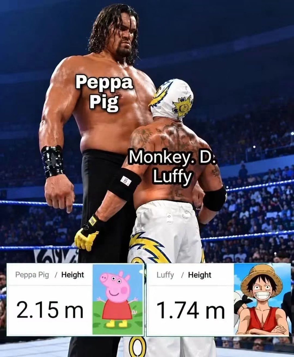 Peppa Pig vs Monkey. D. Luffy height