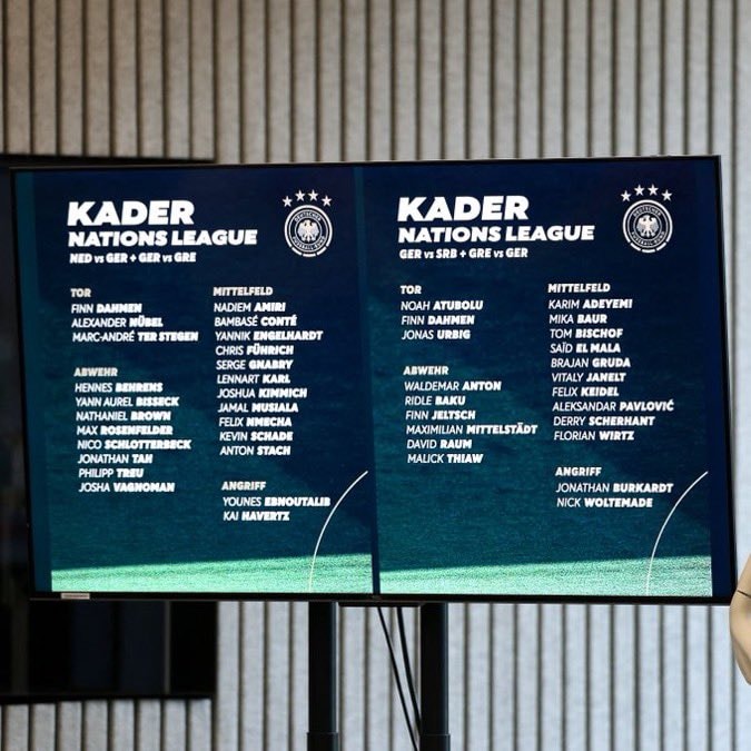 Germany National Team KADER NATIONS LEAGUE roster