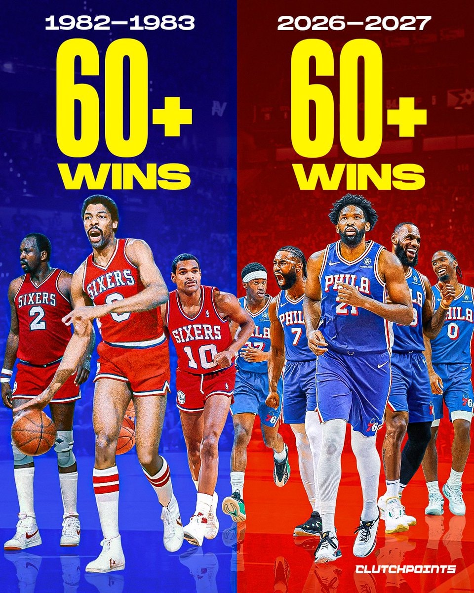 76ers 1982-83 vs 2026-2027 60-win projection