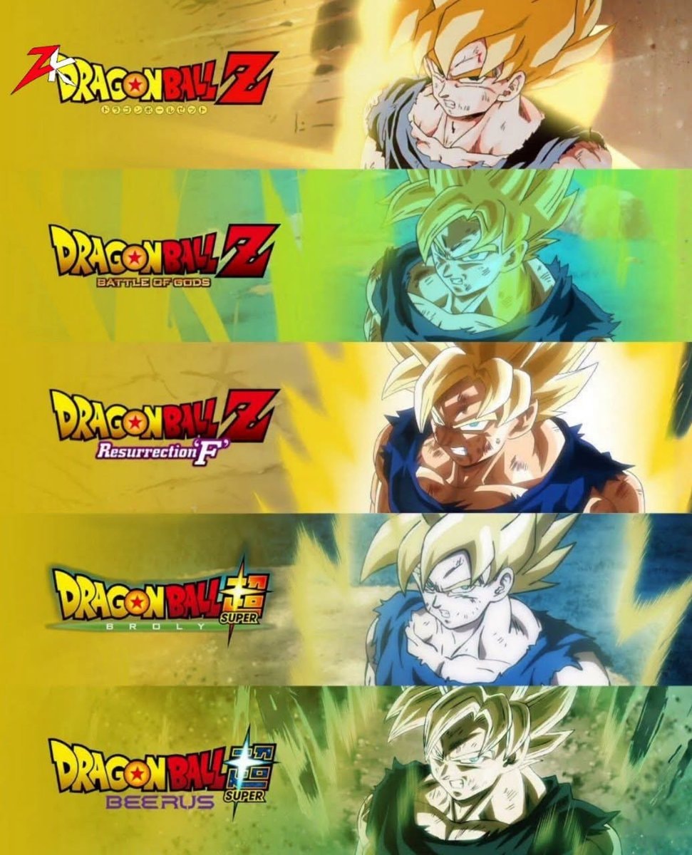 Goku Dragon Ball Z evolution