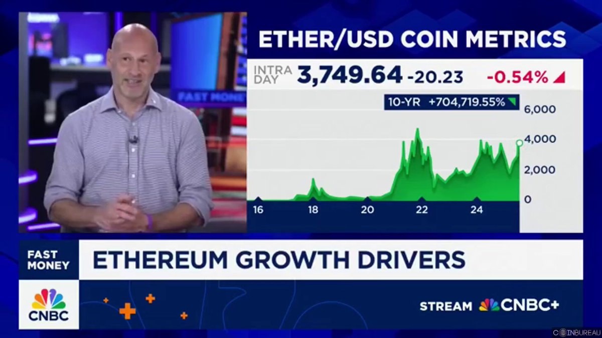 Lubin Ether flippening treasury companies Lubin Ether flippening treasury companies