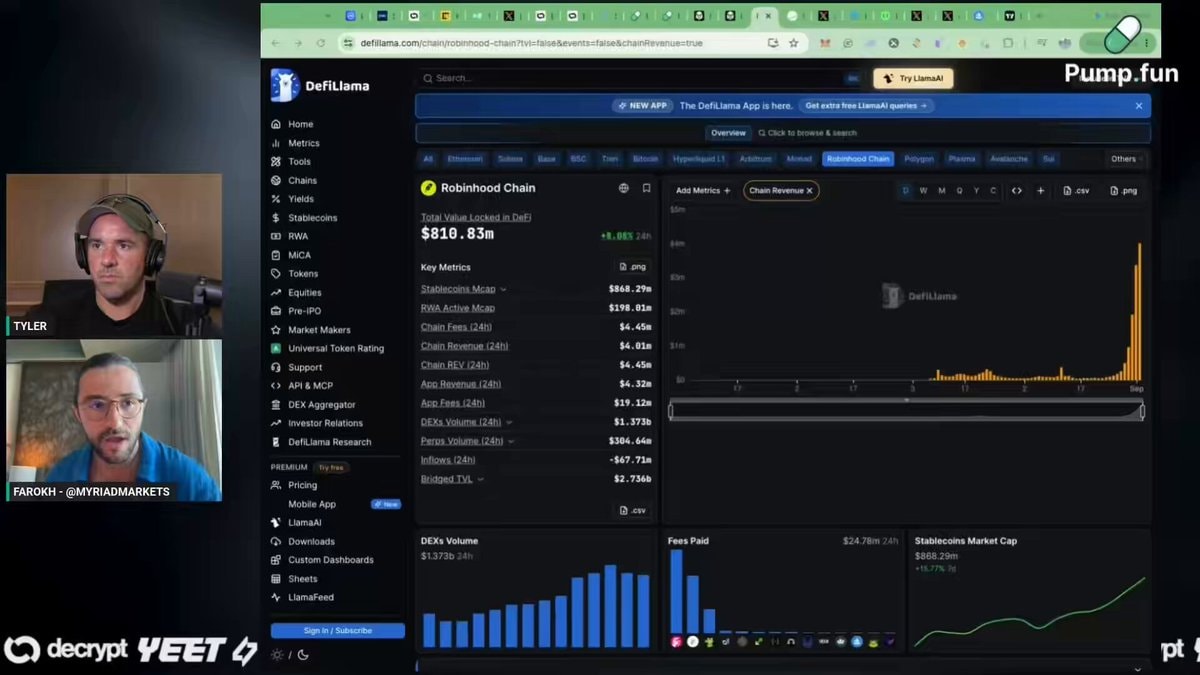 Farokh on ETH 2015 energy