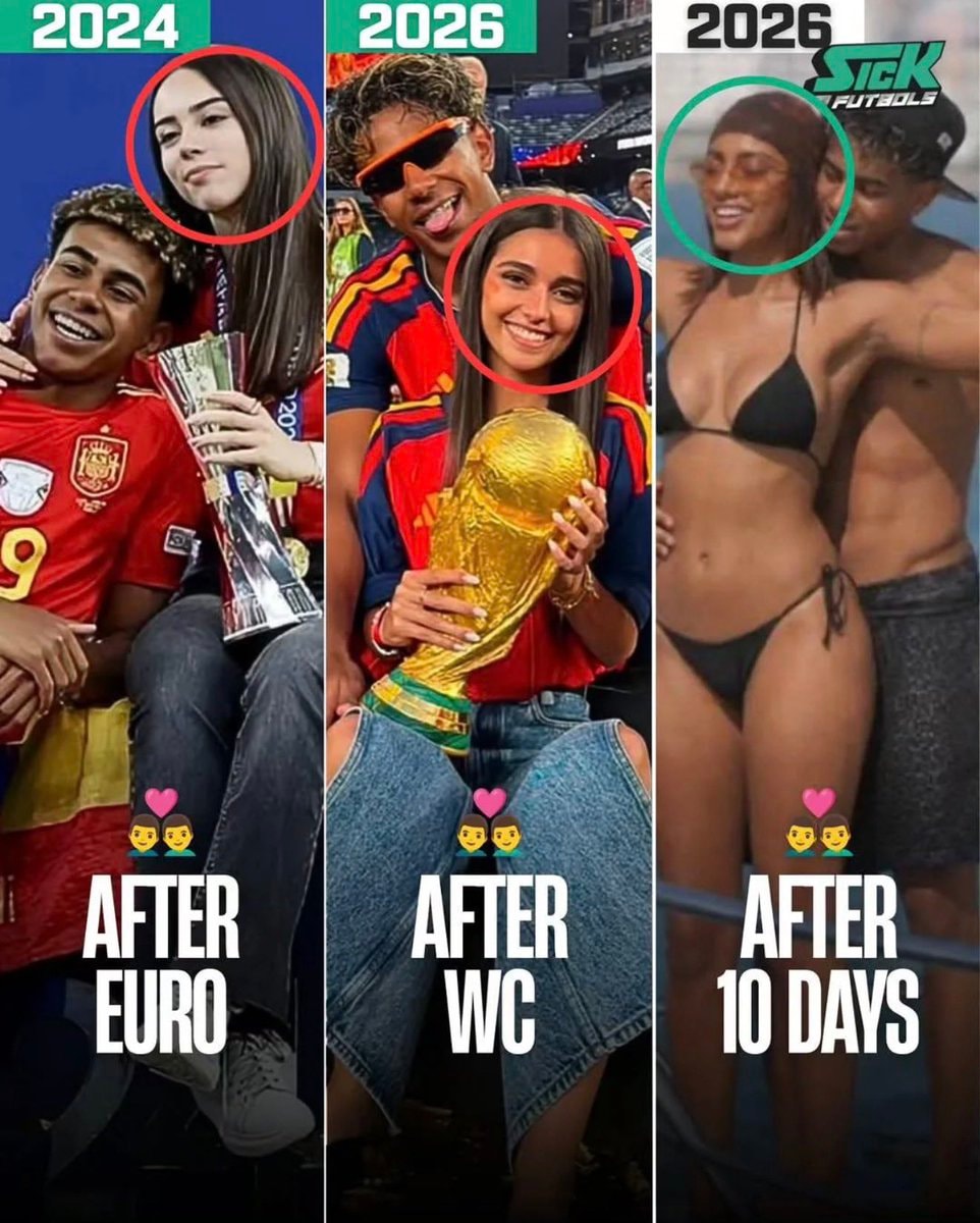 Lamine Yamal new girlfriend after every tournament