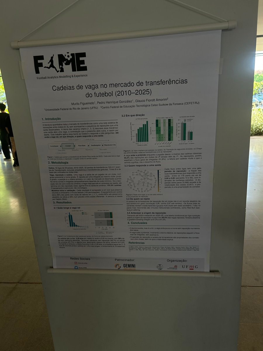 Football Analytics posters at FAME (photo 4 of 4)