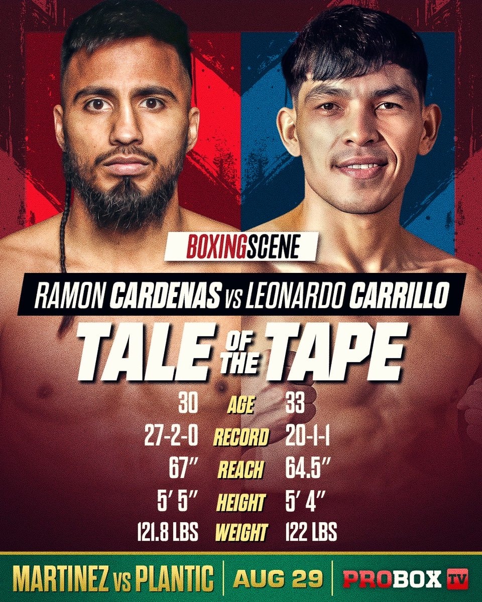 Ramon Cardenas vs Leonardo Carrillo