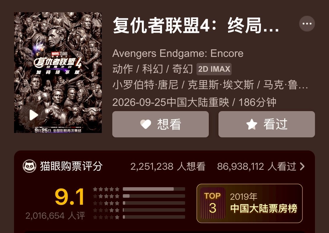 Avengers Endgame Encore China box office