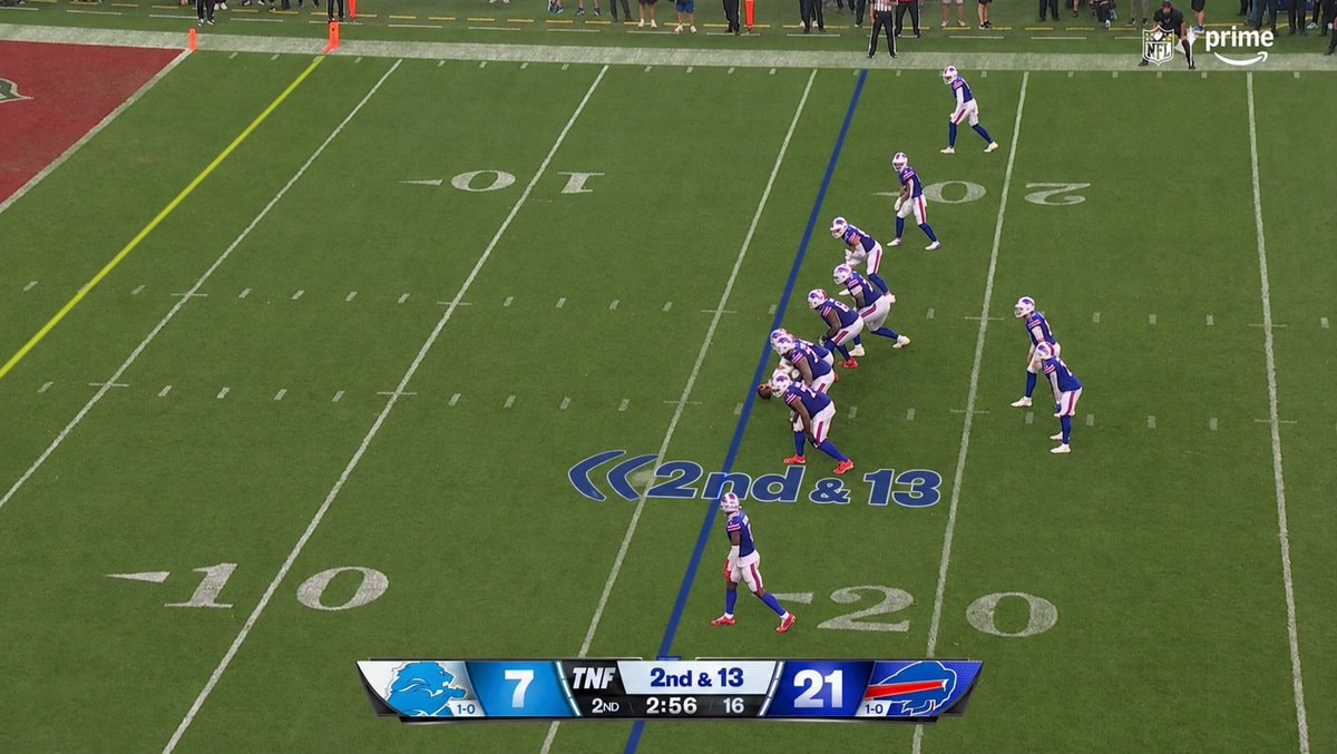 Detroit Lions defense