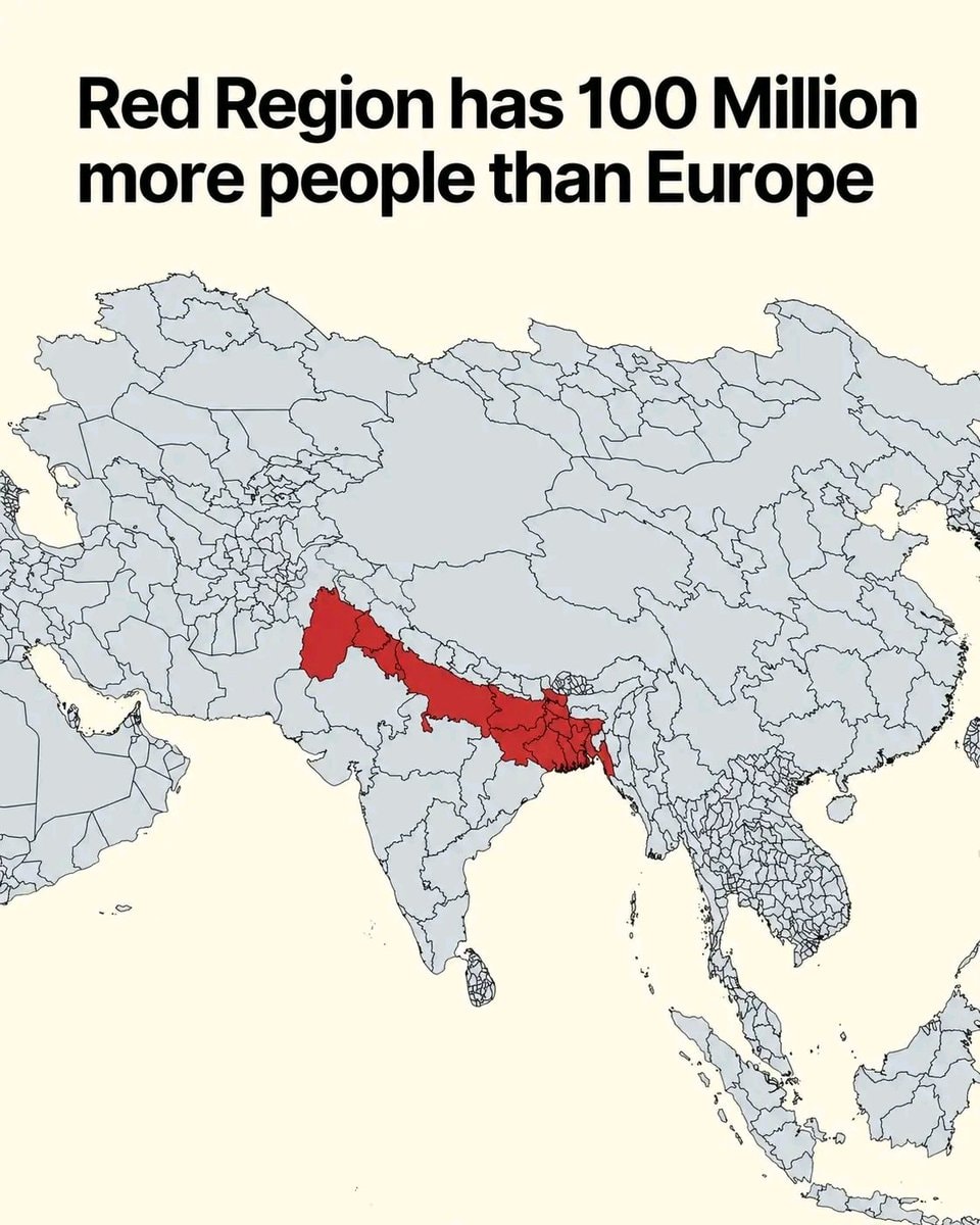 Red Region population vs Europe