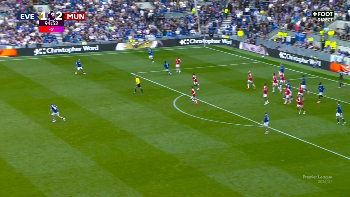 Everton vs Manchester United 2-2