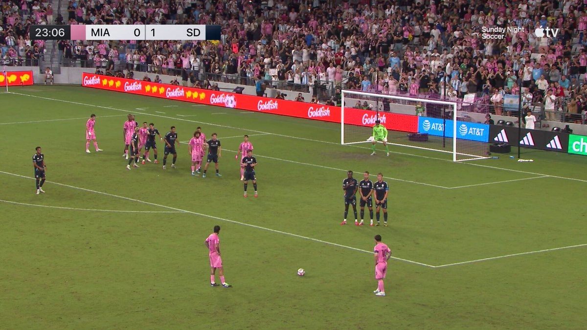 Lionel Messi free-kick record chase