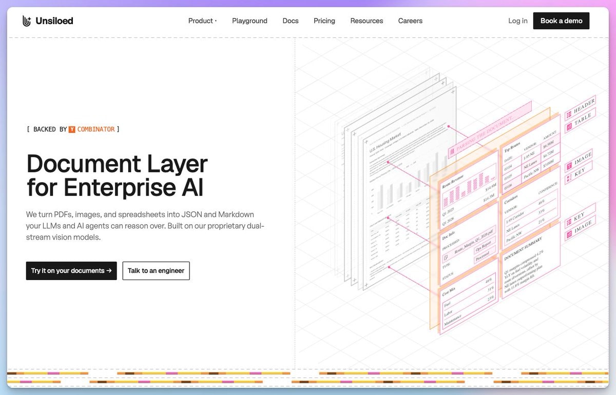 UnsiloedAI document math