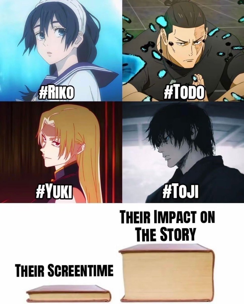 Riko Todo Yuki Toji screen time impact