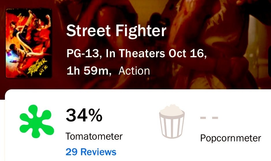 #StreetFighter Movie Tomatometer Score