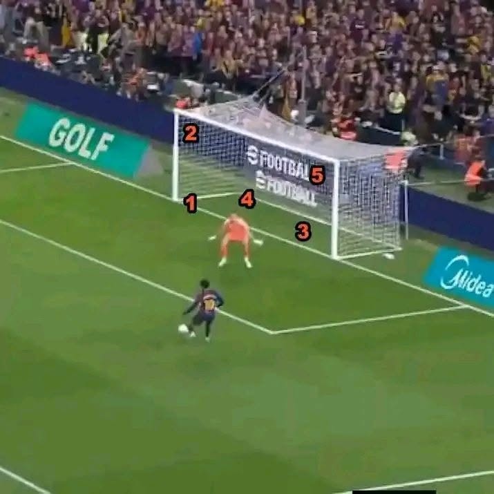 Yamal Clásico shot