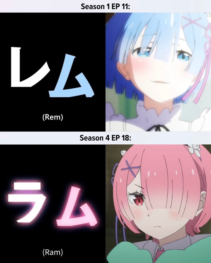 Rem and Ram season contrast